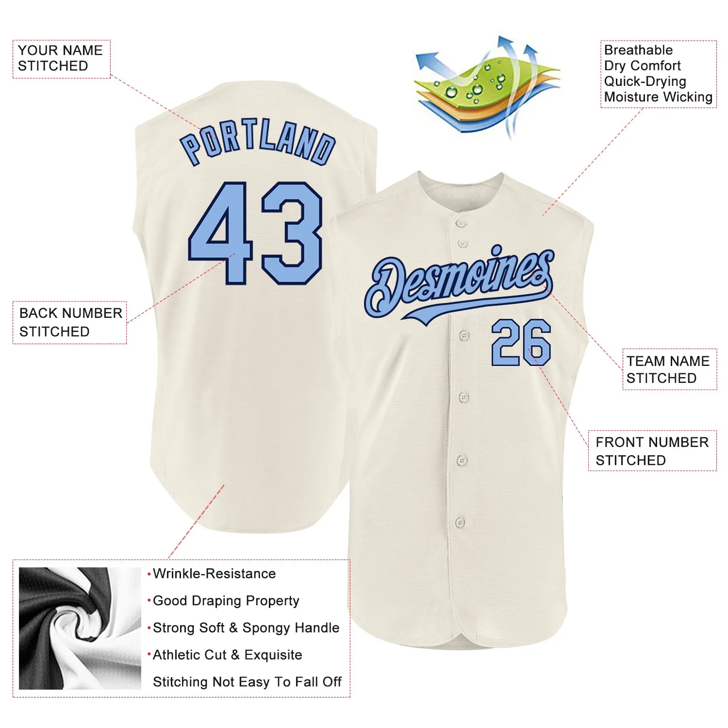 Custom Cream Light Blue-Navy Authentic Sleeveless Baseball Jersey